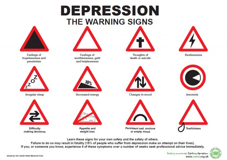 Depression The Warning Signs CWMT UK Arts In Nood